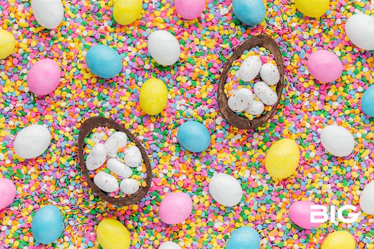 pasqua 2025 tendenze comportamenti dei consumatori